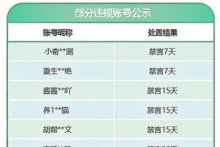 曼晚更新曼联伤情：芒特、胖肖复出时间未知，利马客战蓝军时回归