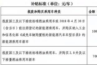 大罗：FIFA颁奖仪式，又见老朋友